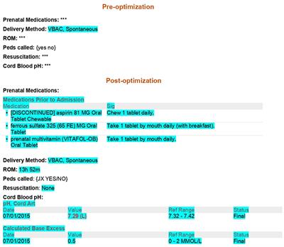 Saving Time for Patient Care by Optimizing Physician Note Templates: A Pilot Study